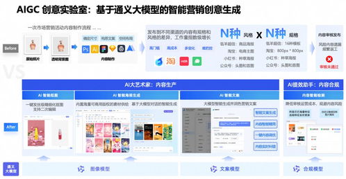 大模型時(shí)代下的營銷“三板斧” 臨沂企業(yè)ERP銷售新策略