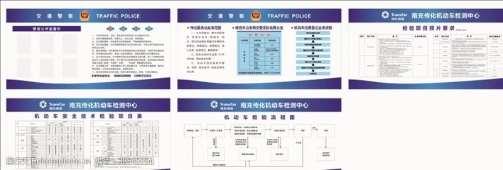 機動車檢測展板宣傳圖片素材指南