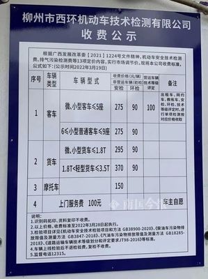 柳州機動車檢測費用調整 新規自28日起實施